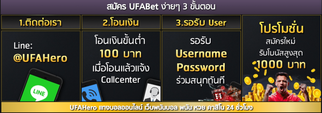 สมัคร UFABet