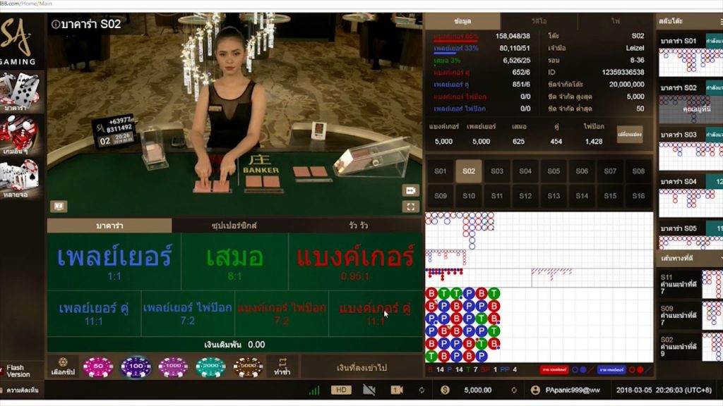 บาคาร่า SA Gaming UFABET การแทงคาสิโนออนไลน์